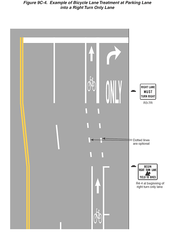 Full-size image of Figure 9C-4