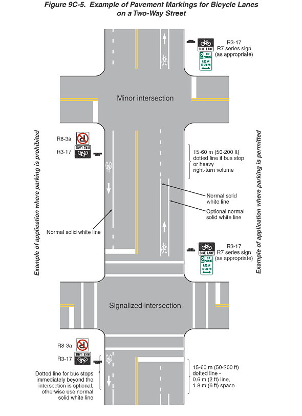 Full-size image of Figure 9C-5