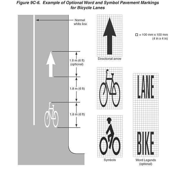 Bicycle Lanes Are Marked With Bicycle Post