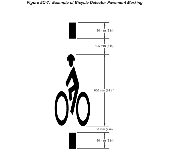 Full-size image of Figure 9C-7