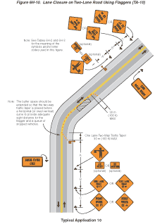 MUTCD 2003 Edition - Part 6 Chapter 6H (page 1 of 4)