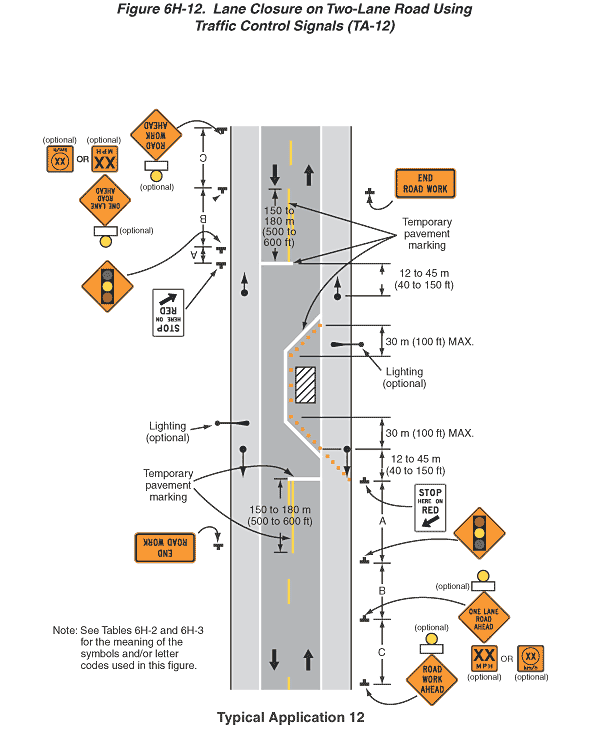 Figure 6H-12. Lane Closure on Two-Lane Road Using Traffic Control Signals  (TA-12)